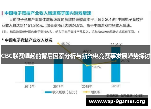 CBC联赛崛起的背后因素分析与新兴电竞赛事发展趋势探讨