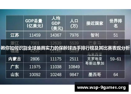 教你如何识别全球最具实力的保龄球选手排行榜及其比赛表现分析