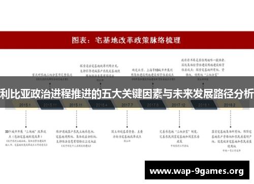 利比亚政治进程推进的五大关键因素与未来发展路径分析