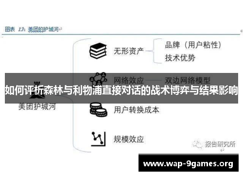 如何评析森林与利物浦直接对话的战术博弈与结果影响