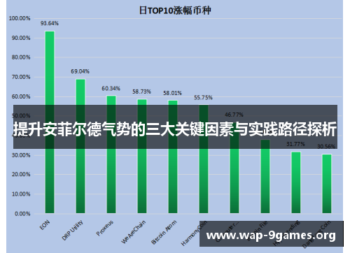 提升安菲尔德气势的三大关键因素与实践路径探析