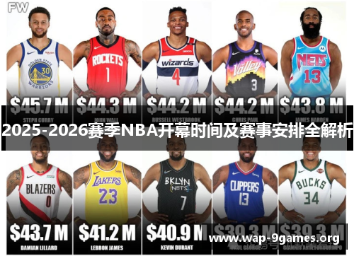 2025-2026赛季NBA开幕时间及赛事安排全解析