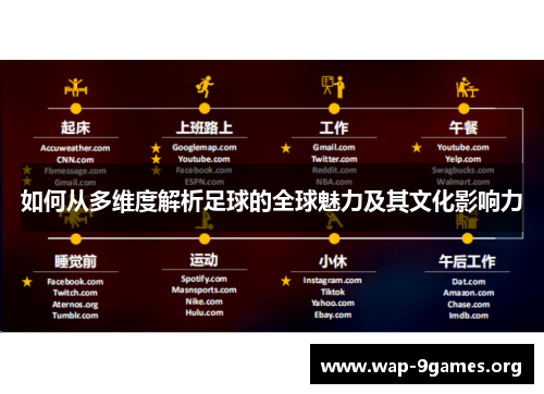 如何从多维度解析足球的全球魅力及其文化影响力