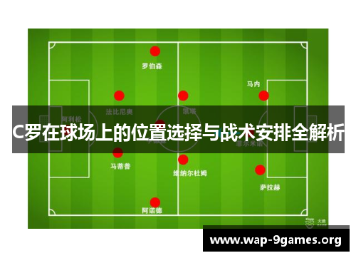 C罗在球场上的位置选择与战术安排全解析