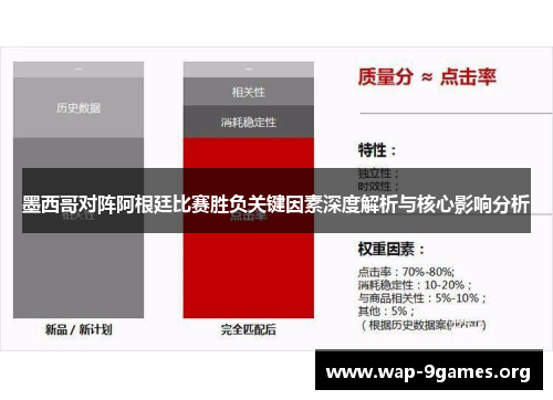 墨西哥对阵阿根廷比赛胜负关键因素深度解析与核心影响分析