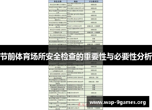 节前体育场所安全检查的重要性与必要性分析