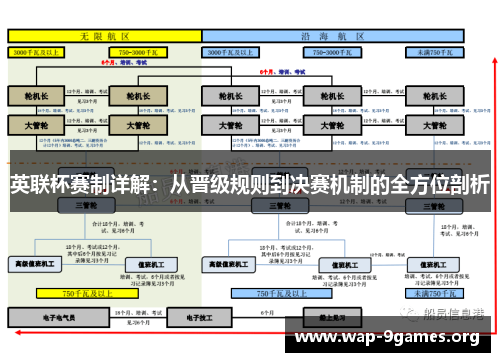 英联杯赛制详解：从晋级规则到决赛机制的全方位剖析