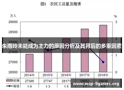 朱雨玲未能成为主力的原因分析及其背后的多重因素